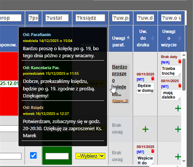 Nowy system 3 typów uwag w planowaniu
