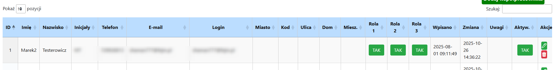 Tabela ze wszystkimi kolumnami