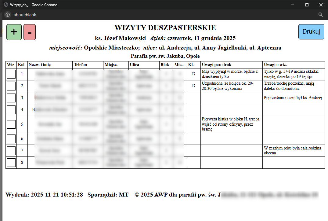 Tabela z małą czcionką